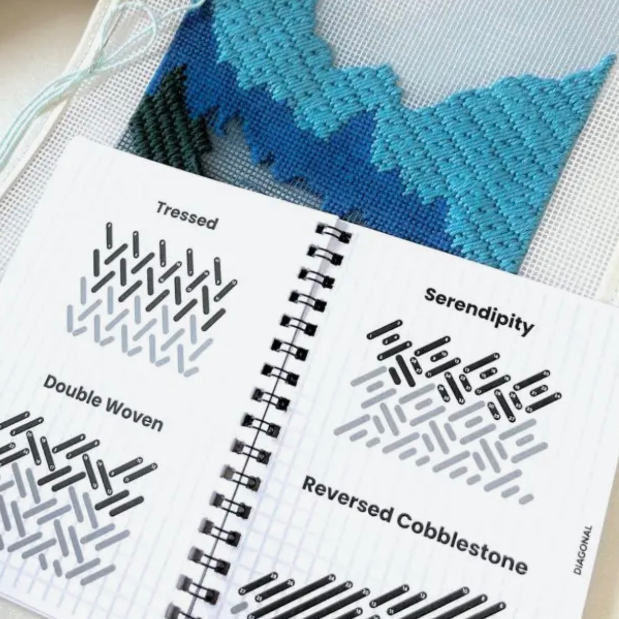 Decorative Stitches for Needlepoint